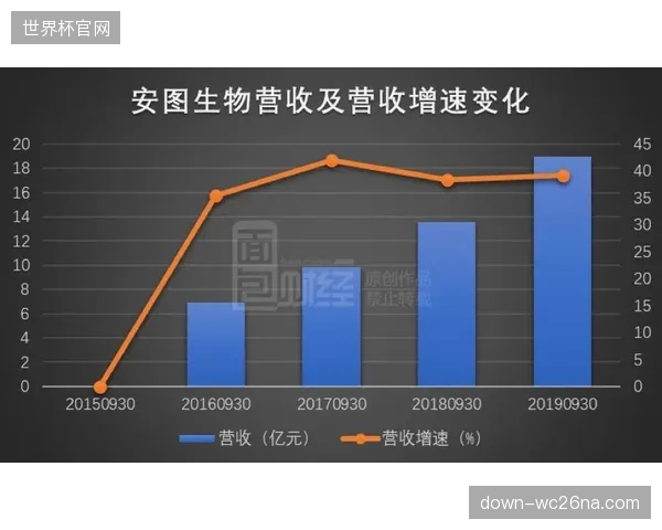 鲁姆的活动范围将是库拉索高位逼抢体系成败的关键。